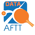 AFTT Data